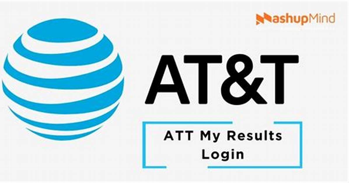 Att. Com Login Safely, Analysis & Comments