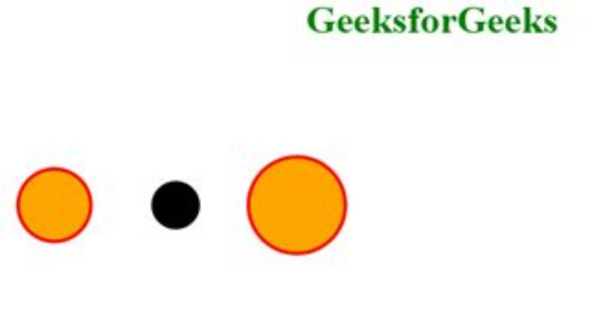 . Attr Vs. Classed in D3. Js