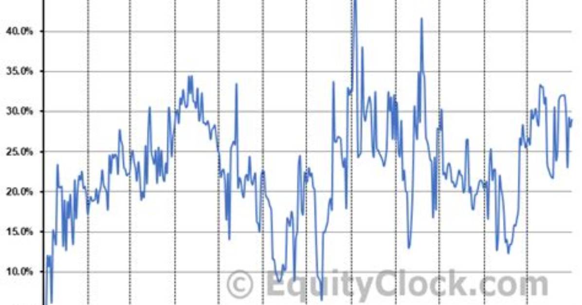 Atx Atex Resources Inc. Compare