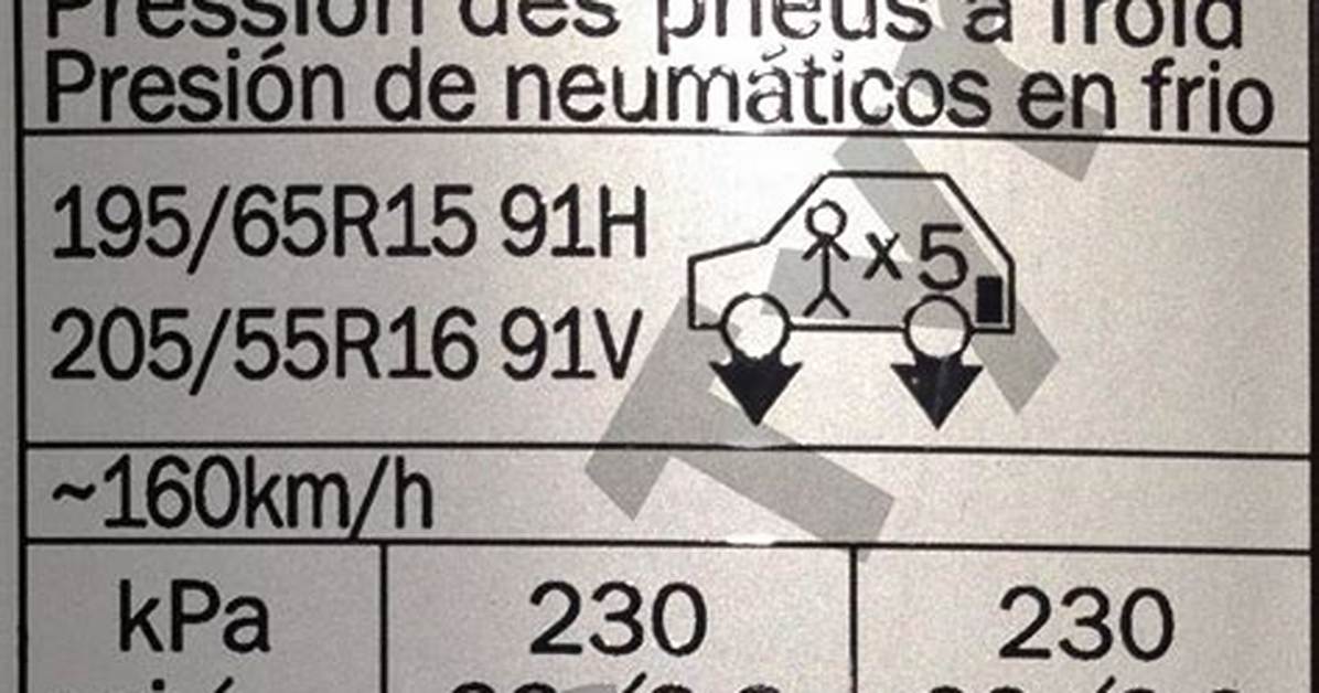 Auris Tyre Pressure
