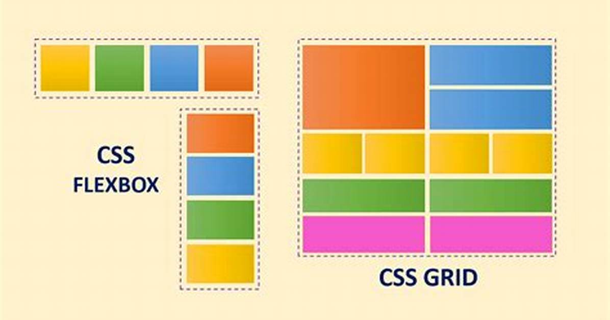 Auto Resize Image in Css Flexbox Layout and Keeping Aspect Ratio?
