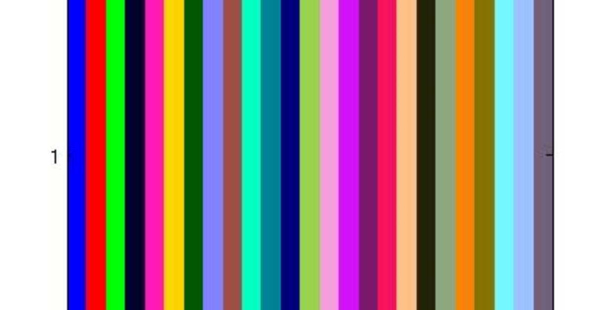 Automatically Plot Different Colored Lines