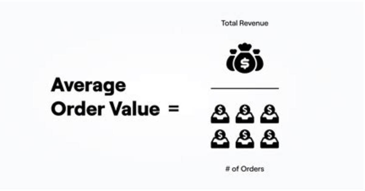 Average Order Values - How to Discuss