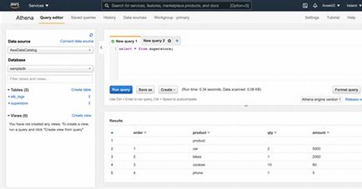 Aws Athena Sql Query; Get Unique Count of Column2 for Each Unique Column1
