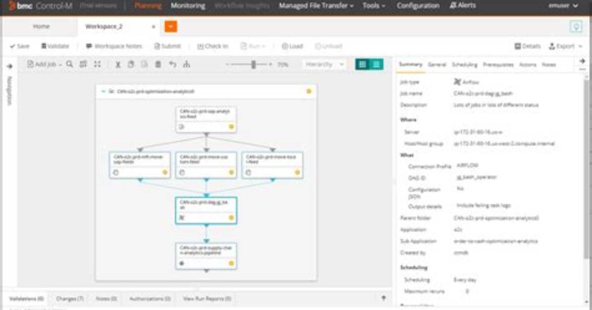Aws Batch - Bmc Software