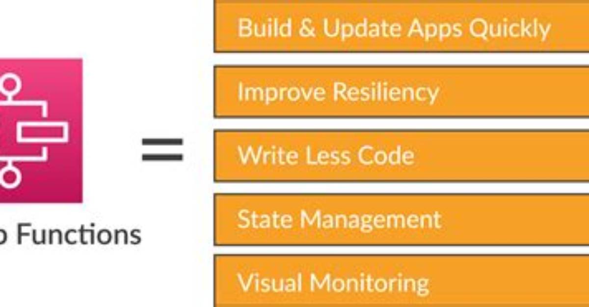 Aws Step Functions - Documentation for Bmc Discovery Content Reference