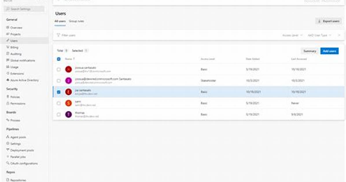 Azure Devops Stakeholder Access