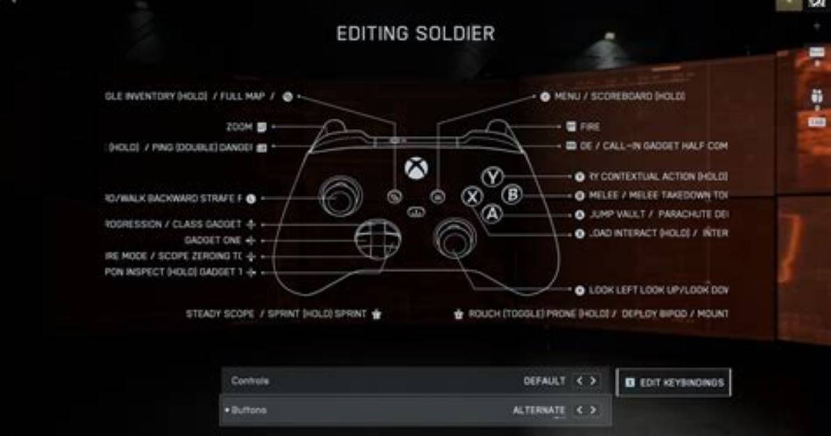 Back 4 Blood Best Controller & Performance Settings