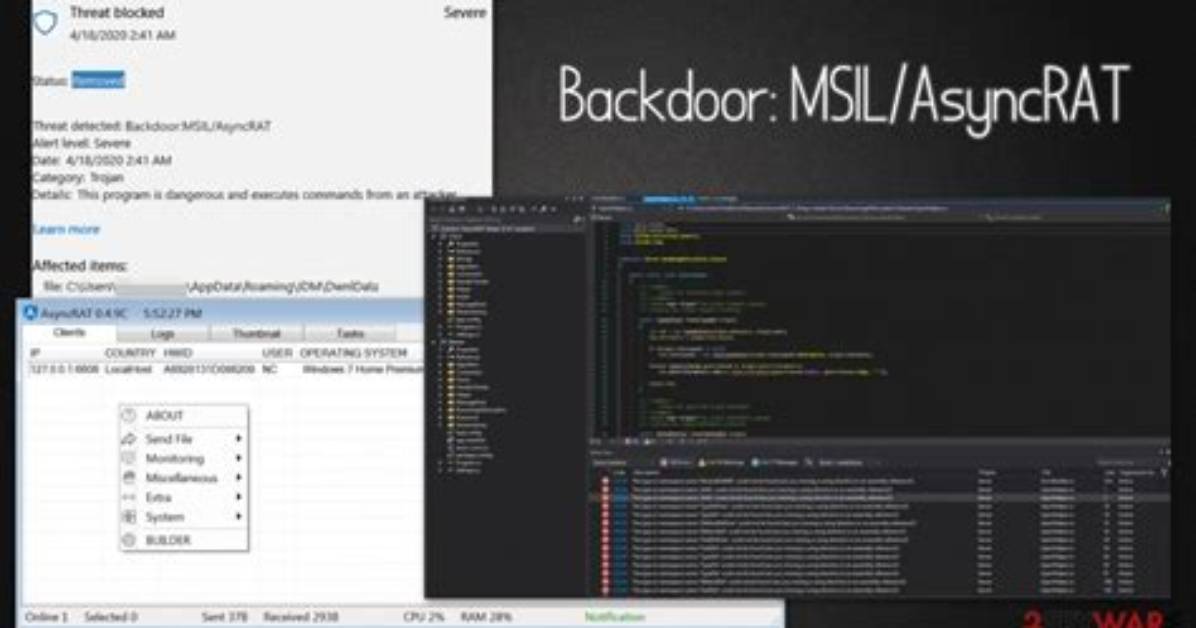 Backdoor. Asyncrat. Msil. Generic