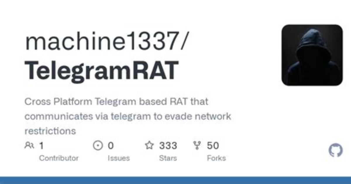 Backdoor. Telegramrat