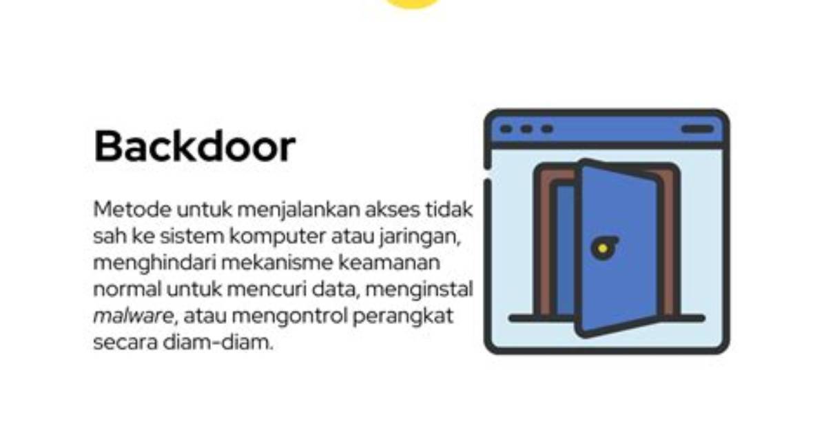 Backdoor. Wemosis