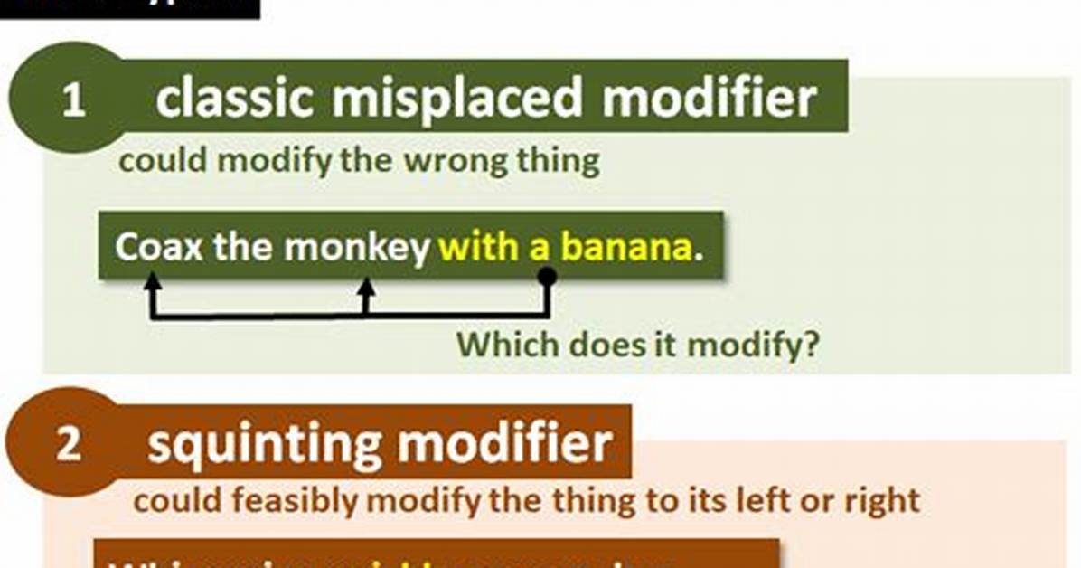 Bad: Modifier in $ (/)
