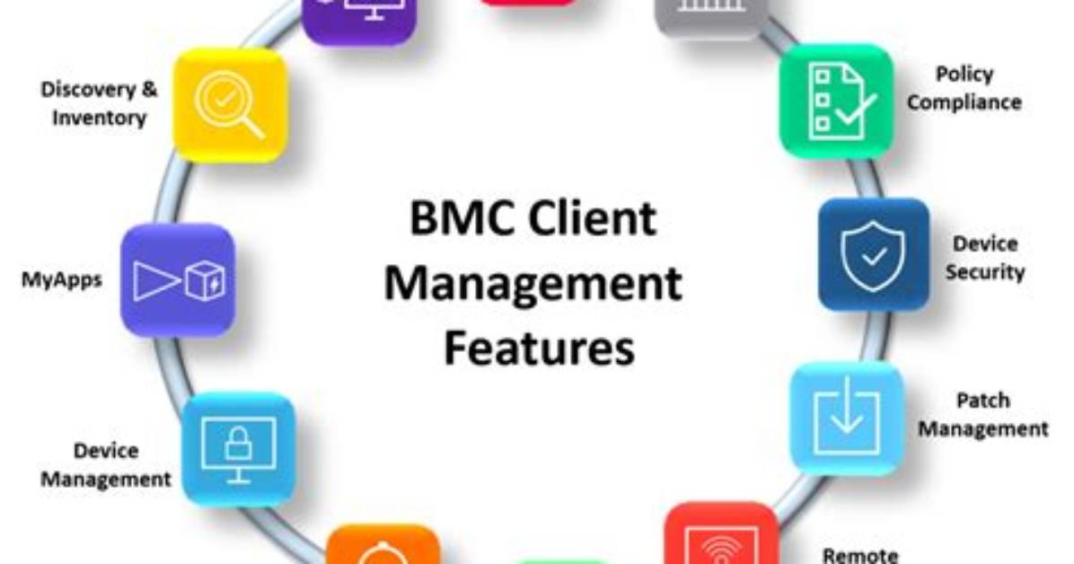 Bandwidth Management - Documentation for Bmc Client Management 12.6
