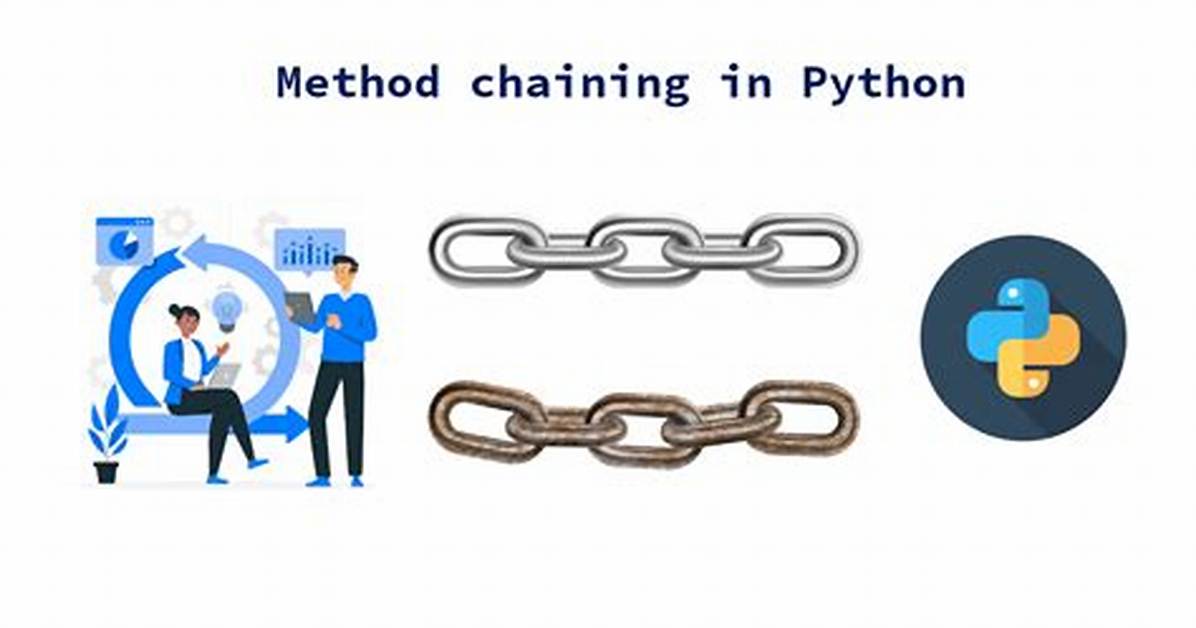 Basic Method Chaining