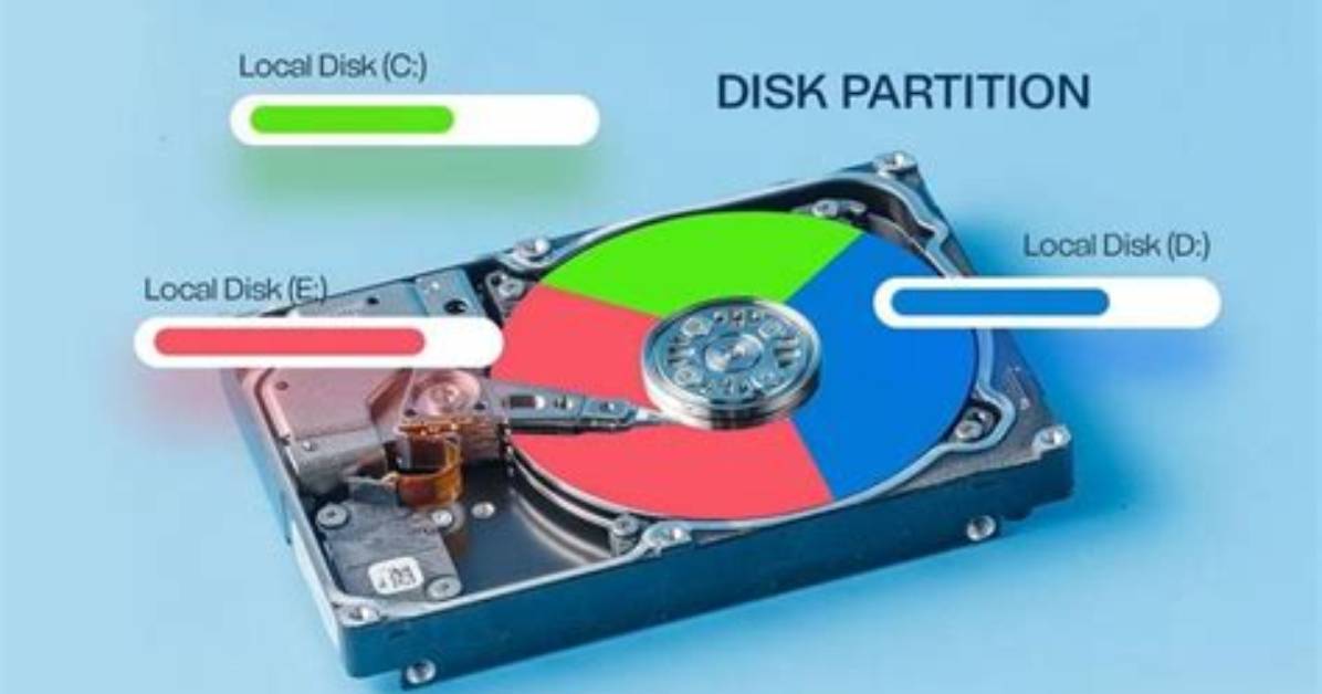 Basic Partitioning Scheme for 1Tb Hard Drive [Closed]