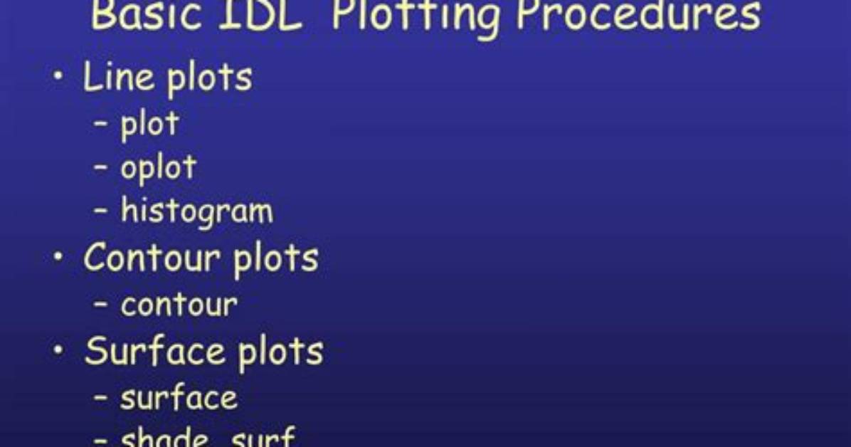 Basic Plotting in Running Idl Procedure