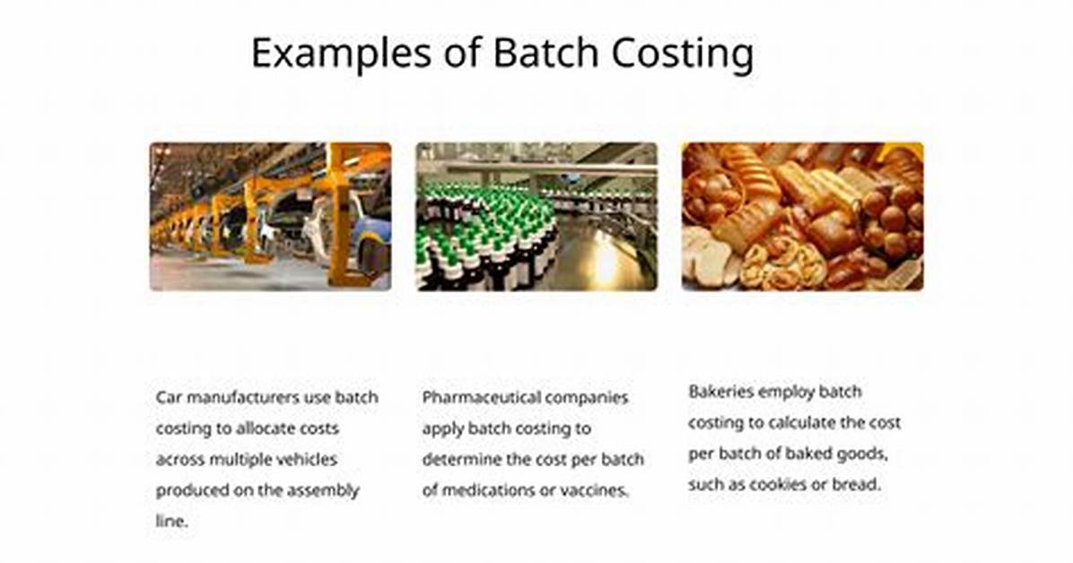 Batch Cost - How to Discuss