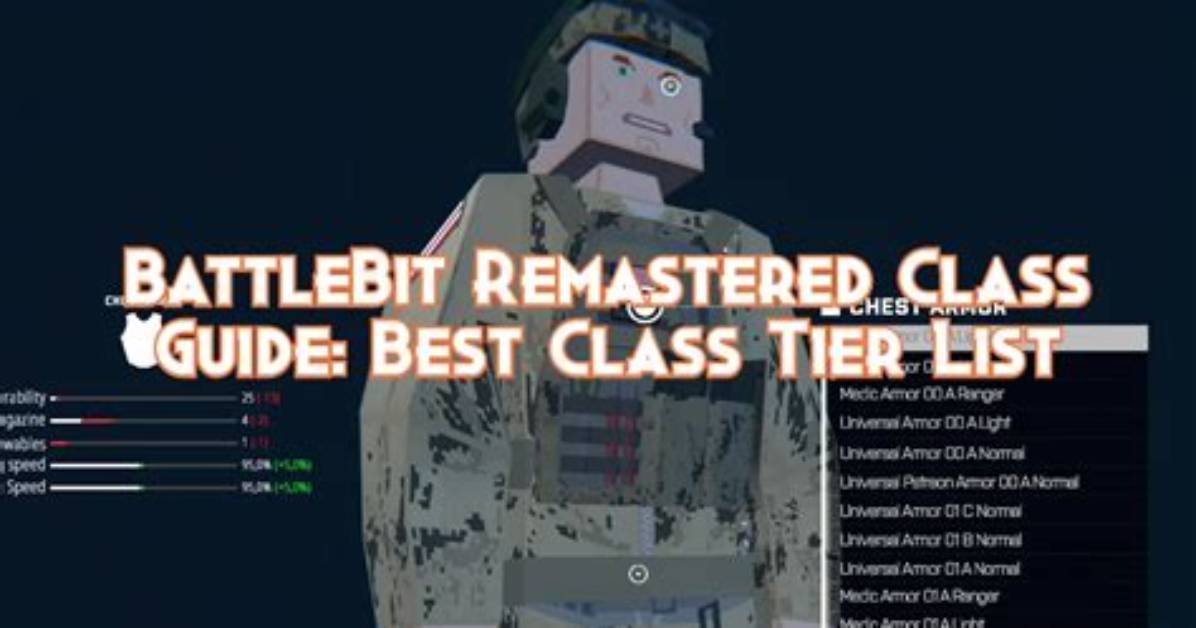 Battlebit Remastered Class Guide: Best Class Revealed