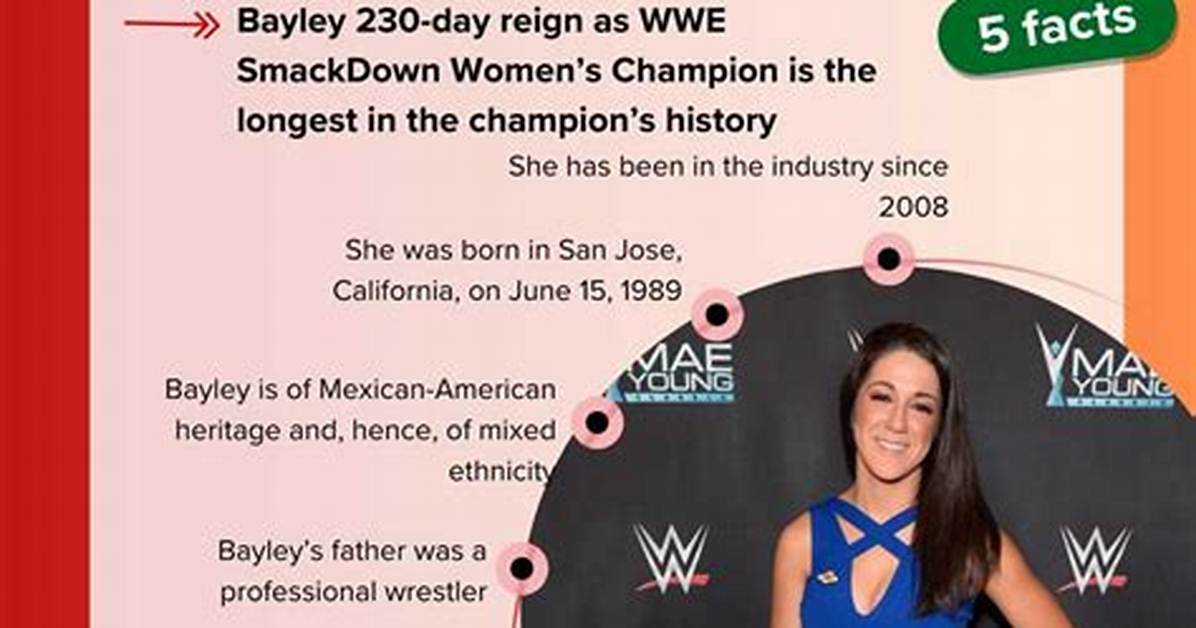 Bayley’s Ethnicity: What Is Bayley’s Background?