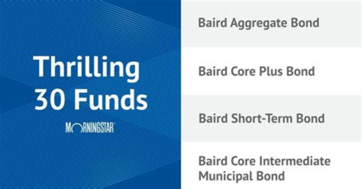 Bcoix Baird Core Plus Bond Inst