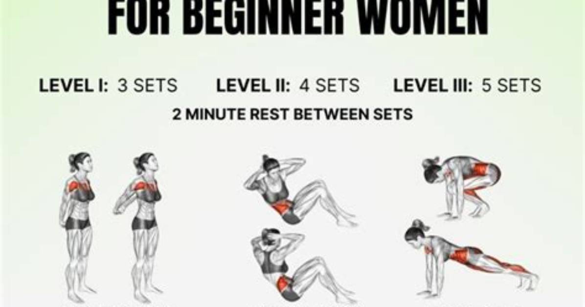 Beginner’s Calisthenics Workout | Personal Trainer Plan