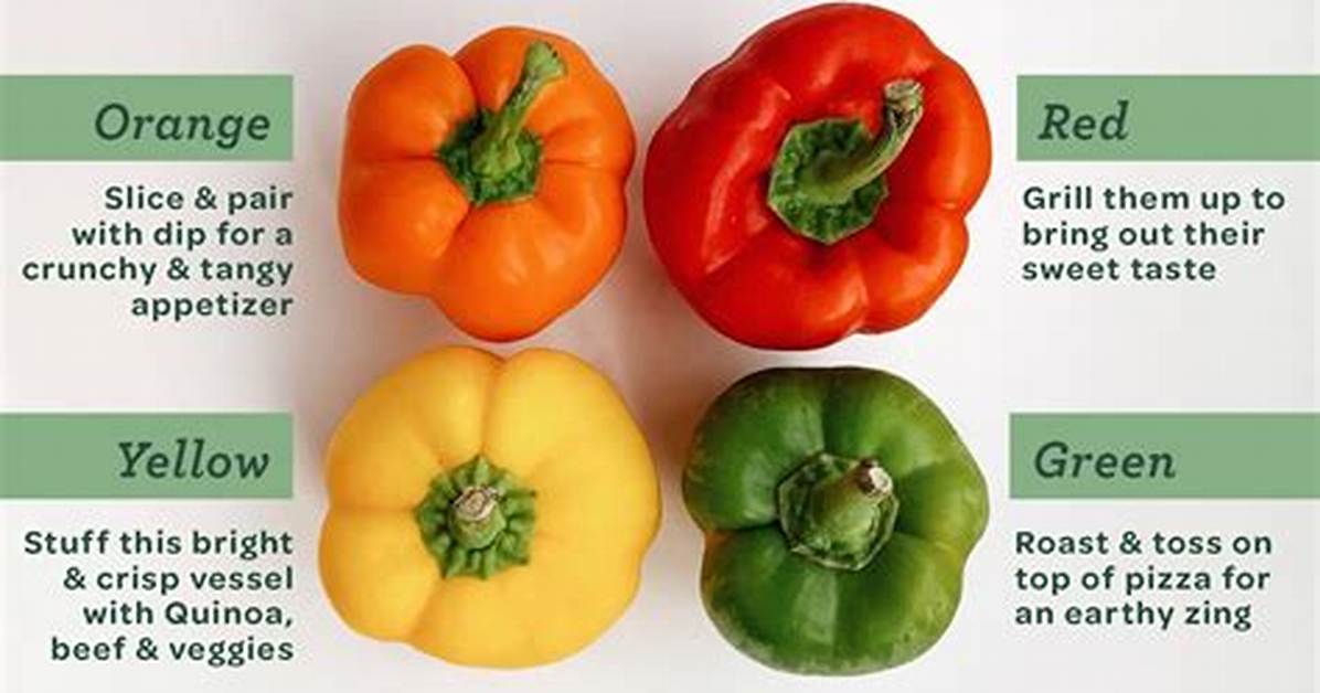 Bellpeppers & Differences Between Color Varieties