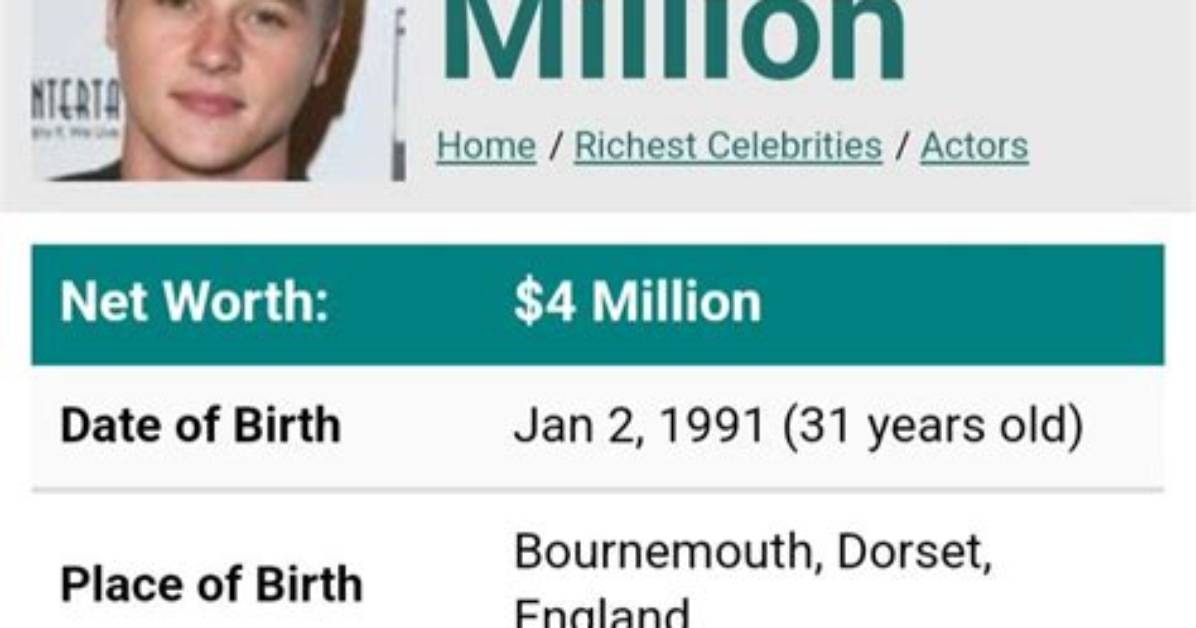 Ben Hardy Net Worth