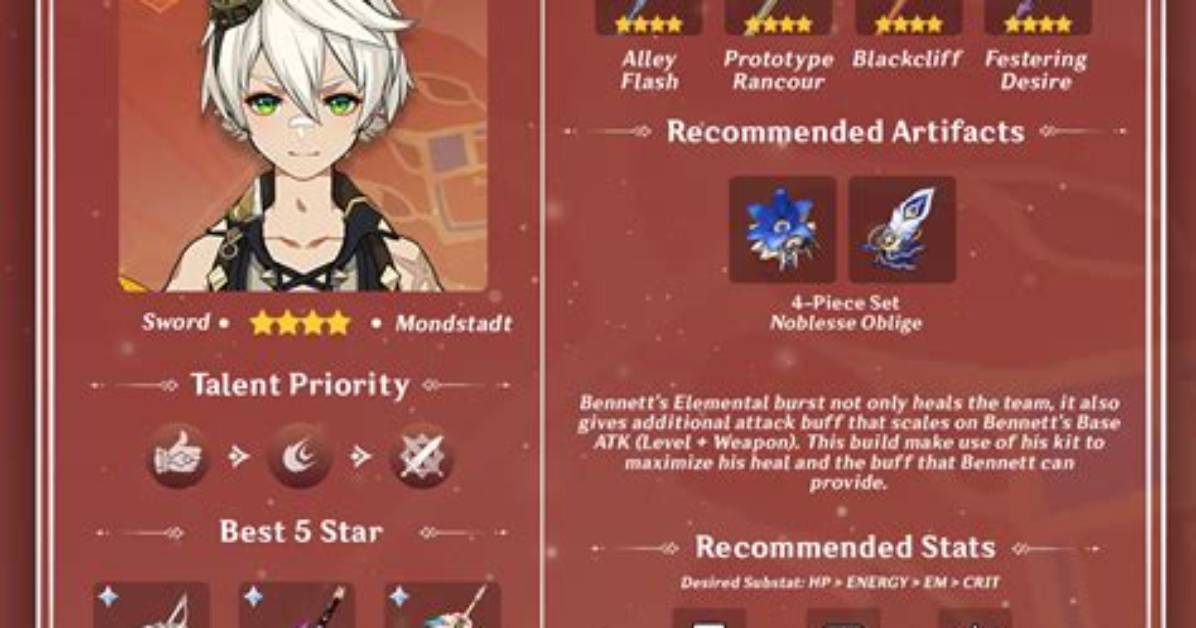 Bennett - Rating & Best Build in Genshin Impact