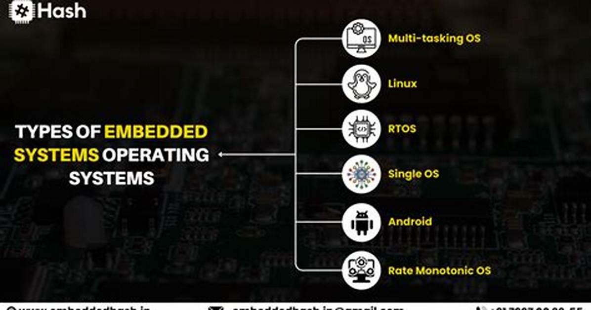 Best Answer: Do Embedded Systems Have Operating System?