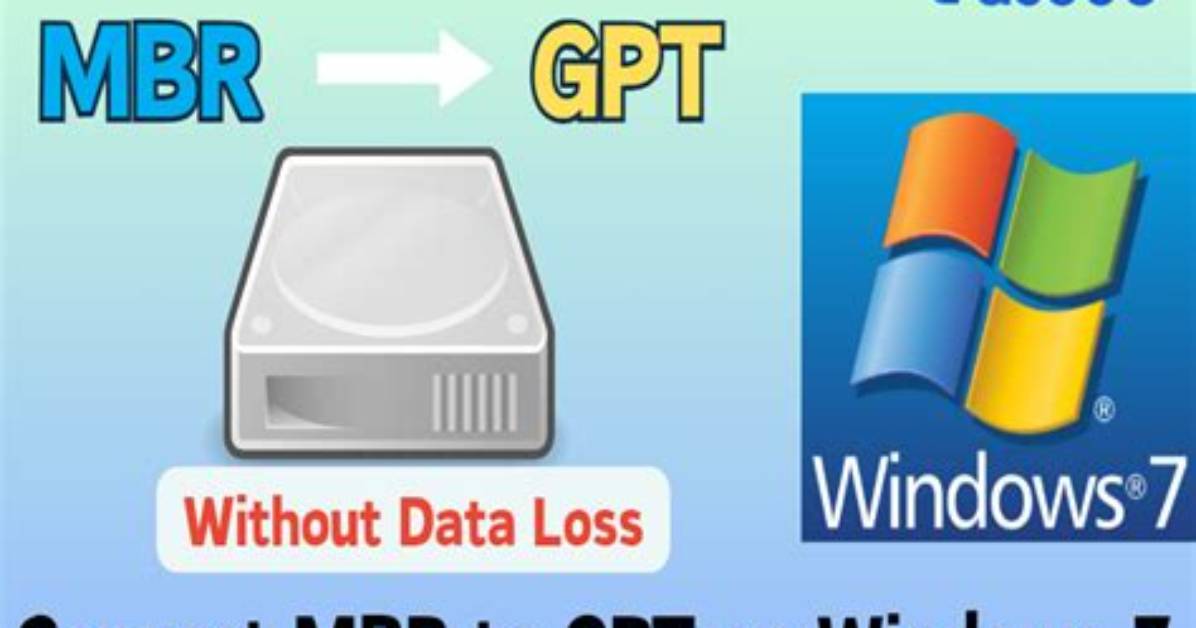 Best Answer: Does Windows 7 Support Mbr?