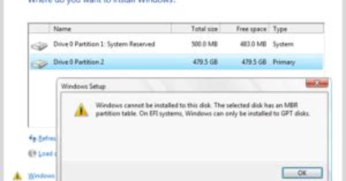 Best Answer: Does Windows 7 Use Mbr or Gpt?