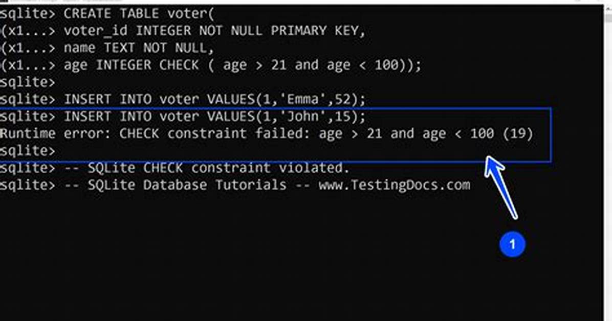 Best Answer: How Check Sqlite Version in Linux?