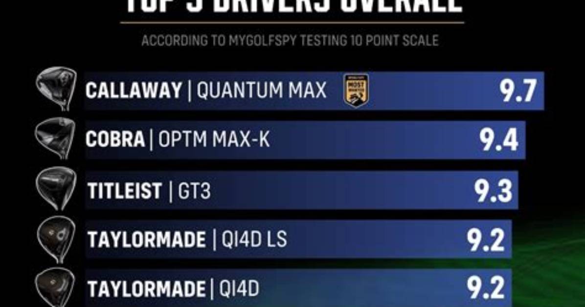 Best Answer: How Do I Find Drivers on Windows 10?
