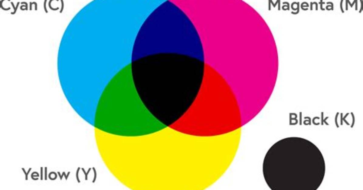 Best Answer: How Do I Get Cmyk Color?