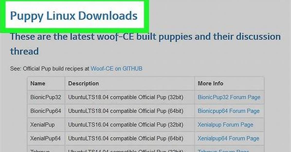 Best Answer: How Do I Install Puppy Linux on My Computer?