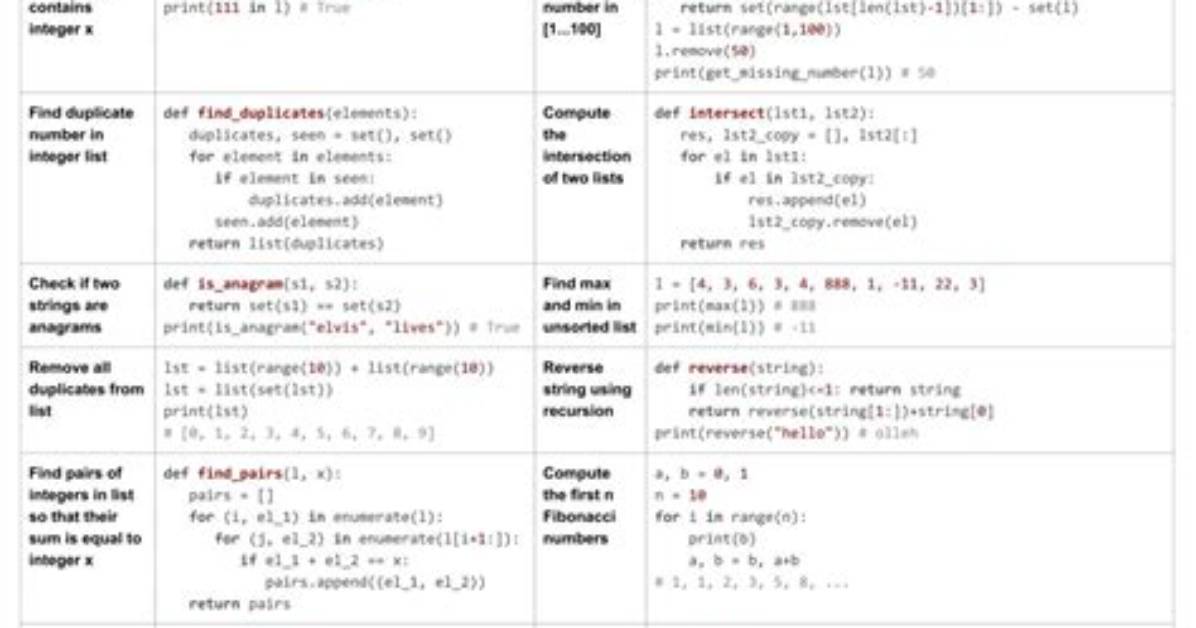 Best Answer: How Do I Start Python in Linux?