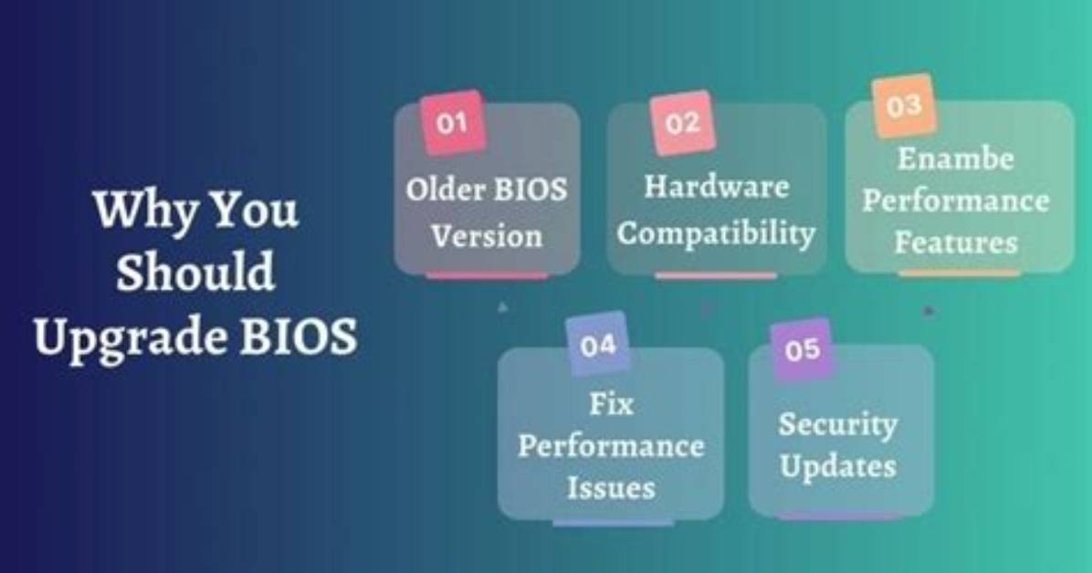 Best Answer: How Long Does Bios Update Take Windows 10 Hp?
