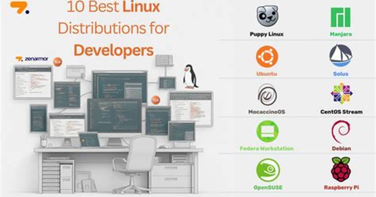 Best Answer: How Many Linux Developers Are There?