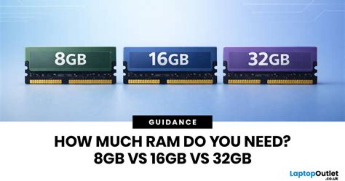 Best Answer: How Much Ram Do I Need for Kali Linux?