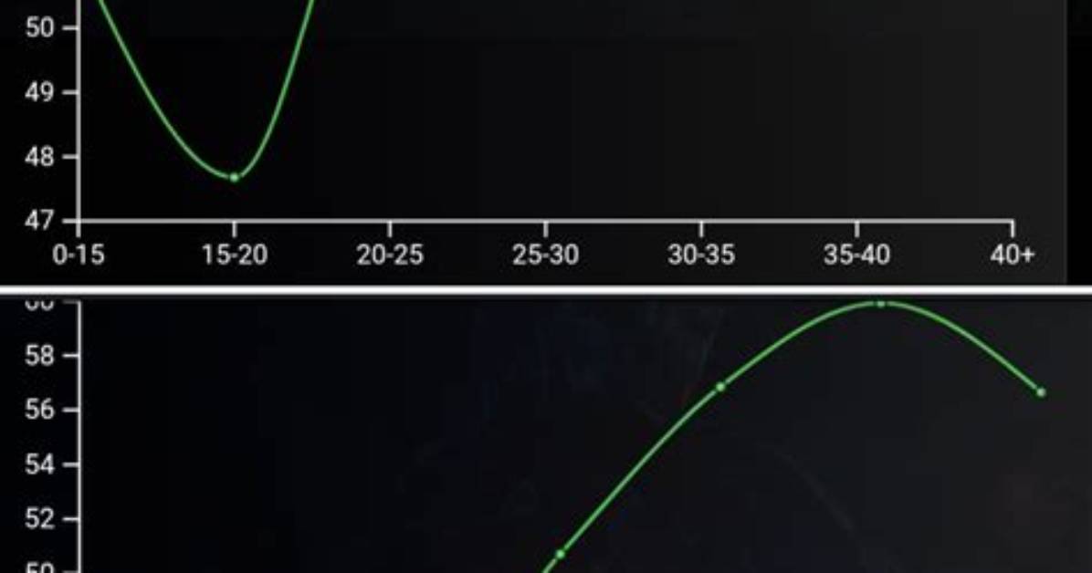 Best Answer: How Much Time Does It Take to Compile Linux Kernel?