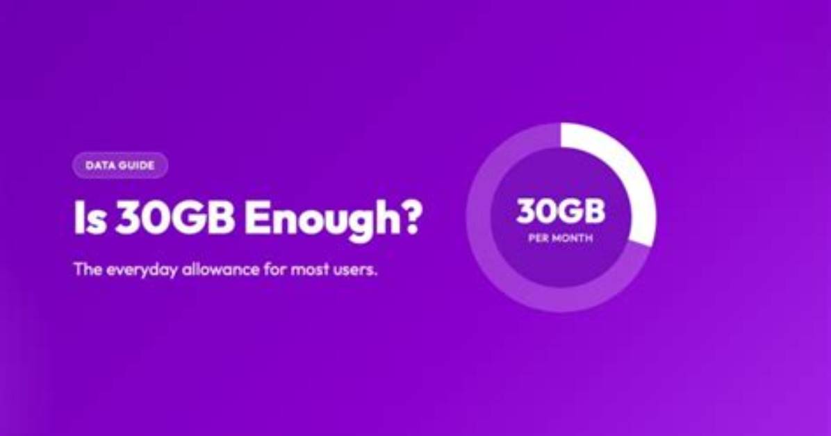 Best Answer: Is 30Gb Enough for Windows 10?