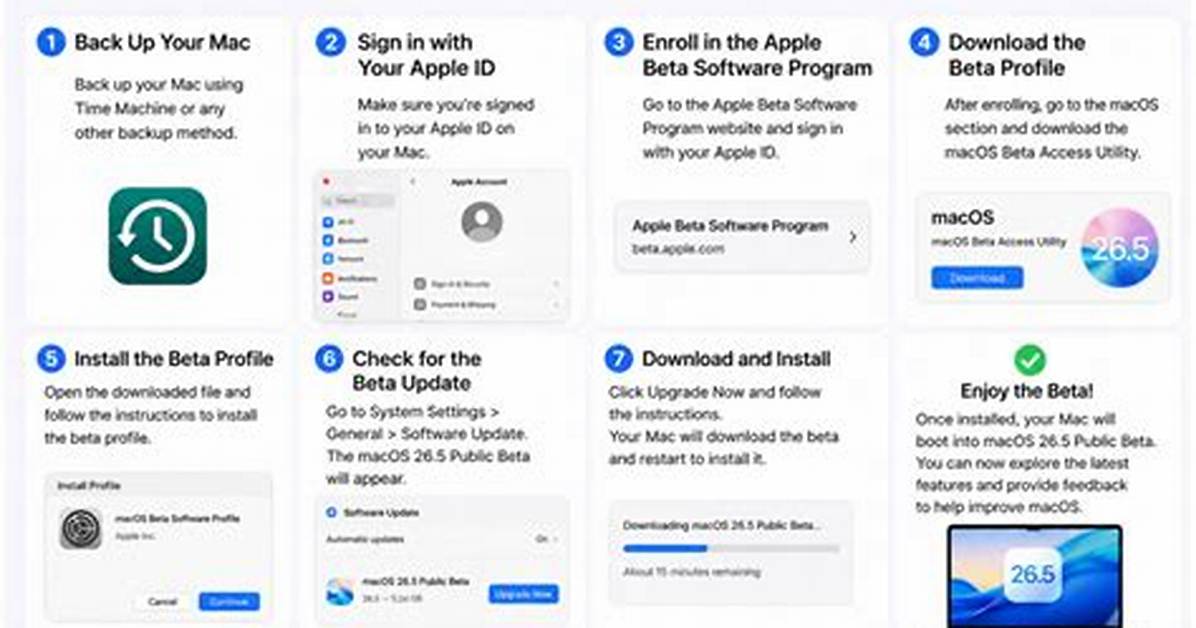 Best Answer: Is macOS Beta Safe?
