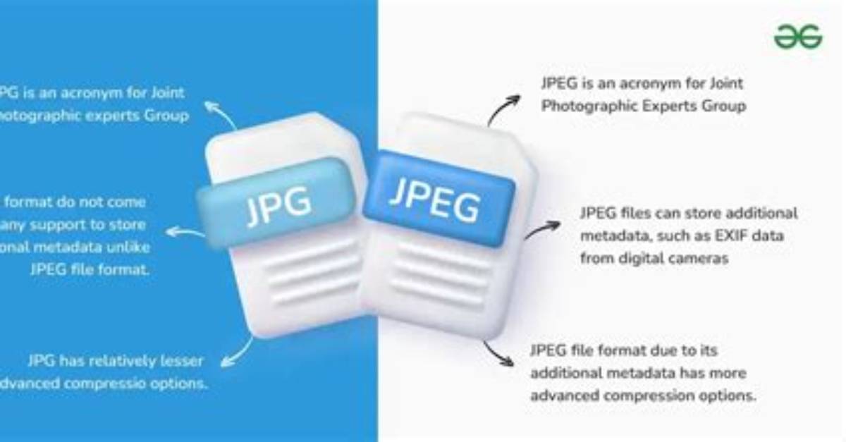 Best Answer: What Is Jpeg Format Mean?