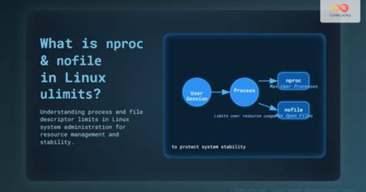 Best Answer: What Is Nproc Value Linux?