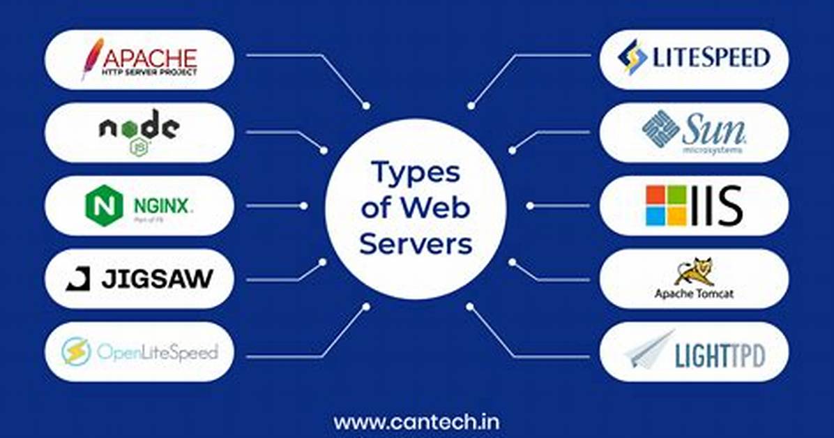 Best Answer: What Is Web Server in Linux?