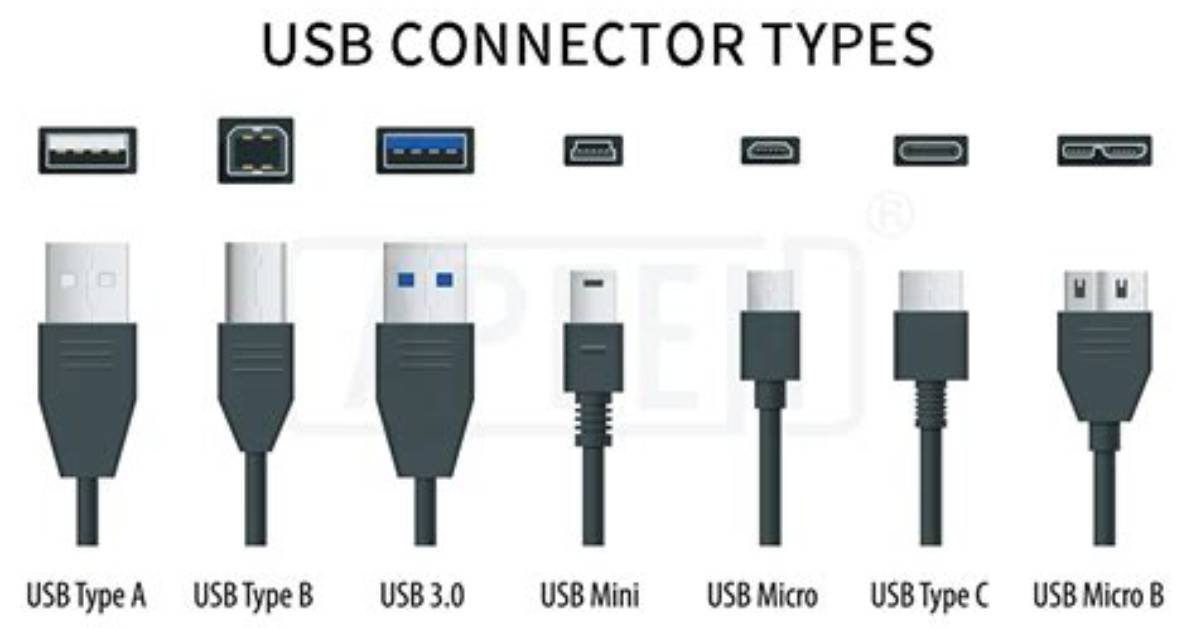 Best Answer: What Size Usb Do I Need for Windows 10 Install?