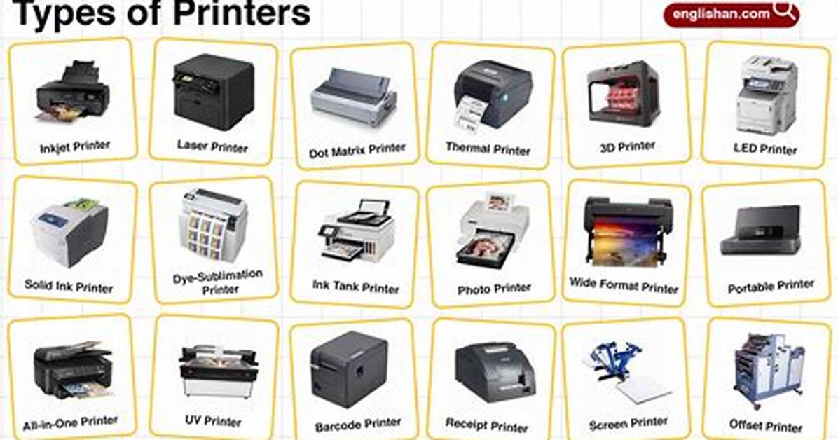 Best Answer: Where Do I Find Printers in Windows 8?