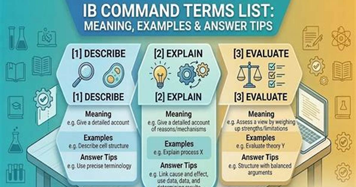 Best Answer: Which Command Is Used for Accessing a Machine Remotely in Unix?