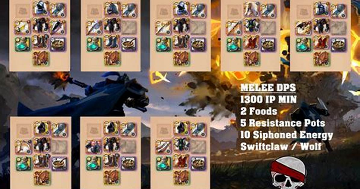 Best Attacking Dps Character Build