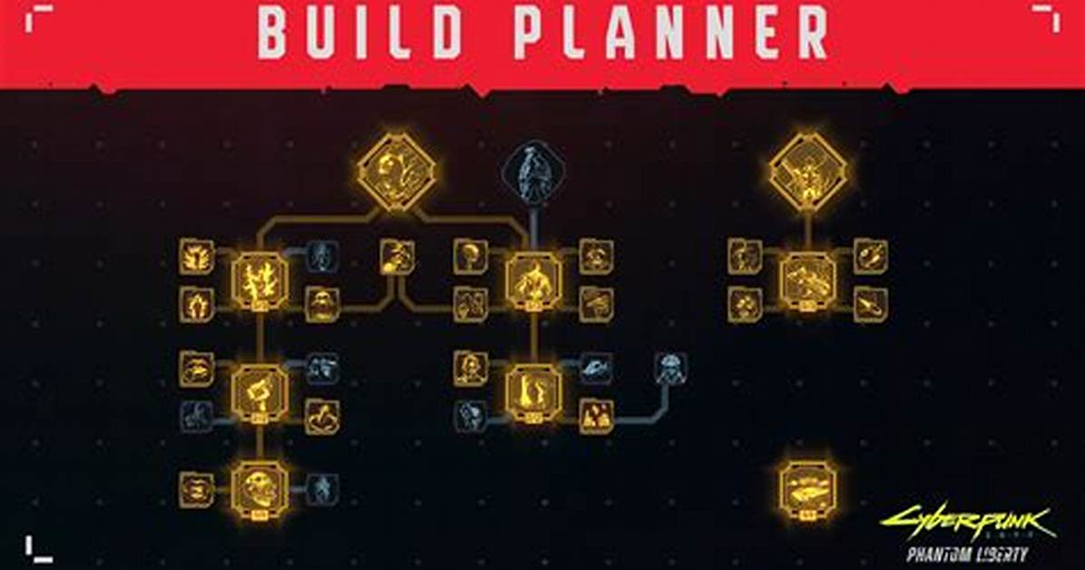 Best Cyberpunk 2077 Builds (2024)